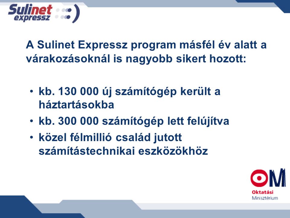 A Sulinet Expressz program másfél év alatt a várakozásoknál is nagyobb sikert hozott: kb.