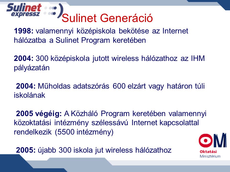 Sulinet Generáció 1998: valamennyi középiskola bekötése az Internet hálózatba a Sulinet Program keretében 2004: 300 középiskola jutott wireless hálózathoz az IHM pályázatán 2004: Műholdas adatszórás 600 elzárt vagy határon túli iskolának 2005 végéig: A Közháló Program keretében valamennyi közoktatási intézmény szélessávú Internet kapcsolattal rendelkezik (5500 intézmény) 2005: újabb 300 iskola jut wireless hálózathoz