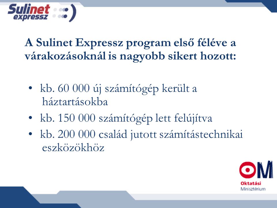 A Sulinet Expressz program első féléve a várakozásoknál is nagyobb sikert hozott: kb.