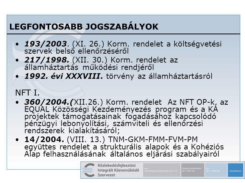 3 LEGFONTOSABB JOGSZABÁLYOK 193/2003. (XI. 26.) Korm.