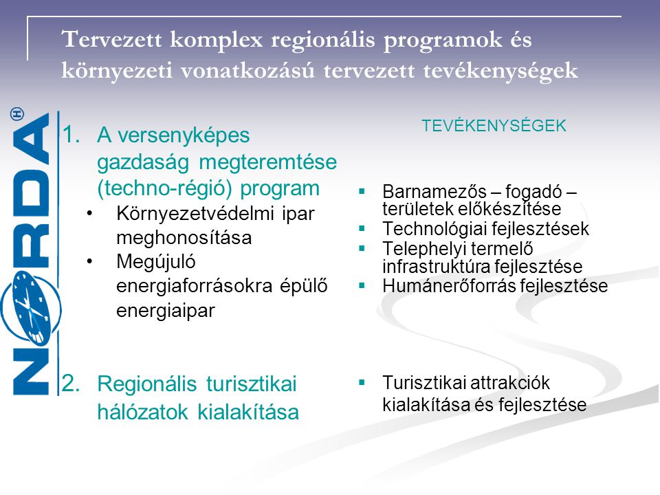 Tervezett komplex regionális programok és környezeti vonatkozású tervezett tevékenységek 1.