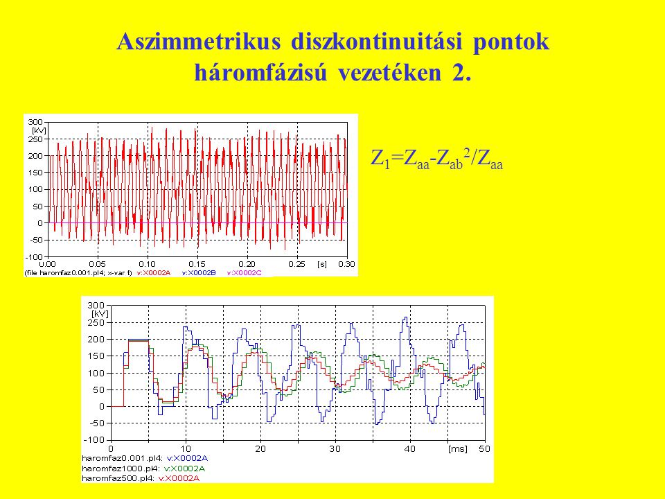 Aszimmetrikus diszkontinuitási pontok háromfázisú vezetéken 2. Z 1 =Z aa -Z ab 2 /Z aa