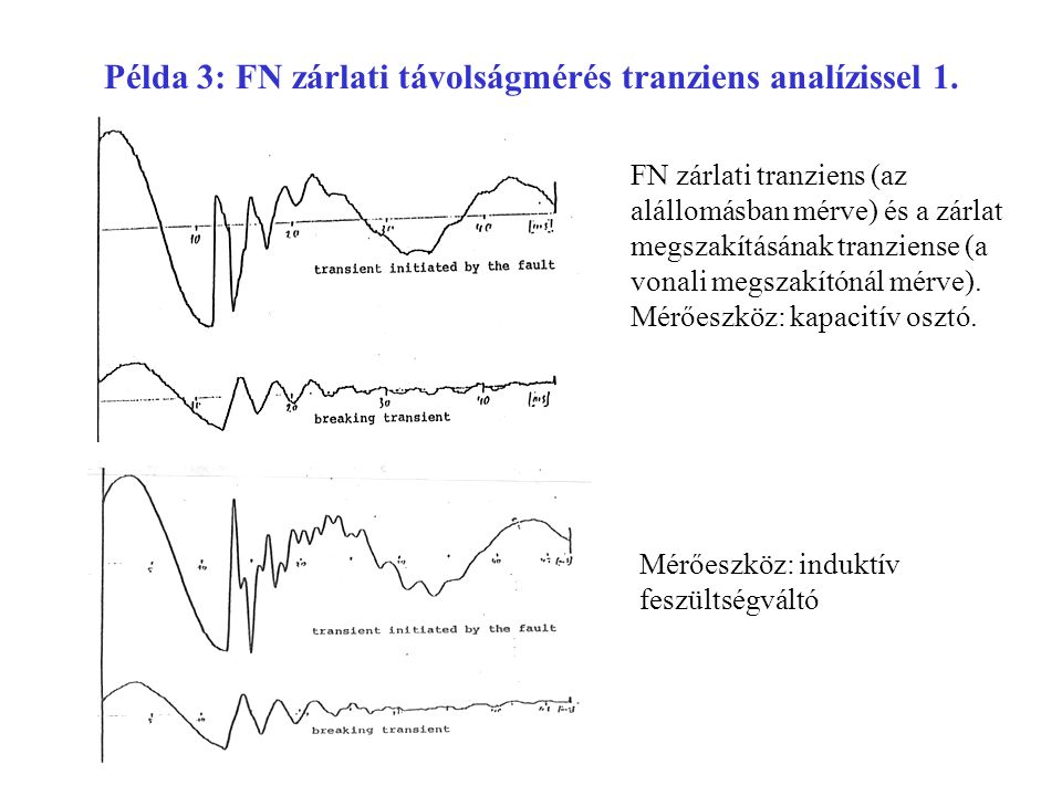 Példa 3: FN zárlati távolságmérés tranziens analízissel 1.