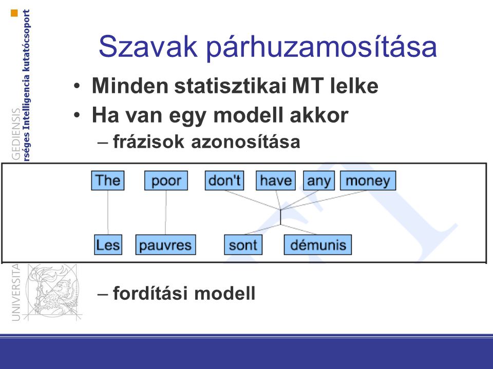 Minden statisztikai MT lelke Ha van egy modell akkor –frázisok azonosítása –fordítási modell