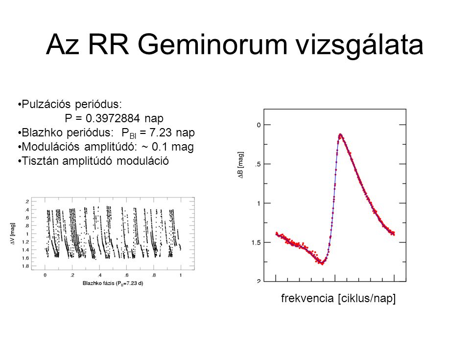 Az RR Geminorum vizsgálata fázis Pulzációs periódus: P = nap Blazhko periódus: P Bl = 7.23 nap Modulációs amplitúdó: ~ 0.1 mag Tisztán amplitúdó moduláció frekvencia [ciklus/nap]