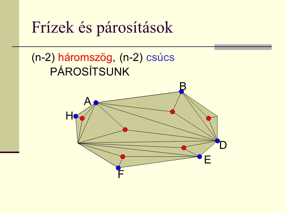 Frízek és párosítások (n-2) háromszög, (n-2) csúcs PÁROSÍTSUNK B A H D E F