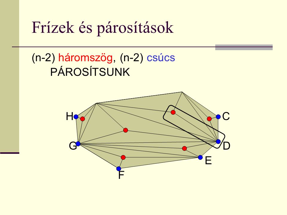 Frízek és párosítások (n-2) háromszög, (n-2) csúcs PÁROSÍTSUNK H C G D E F