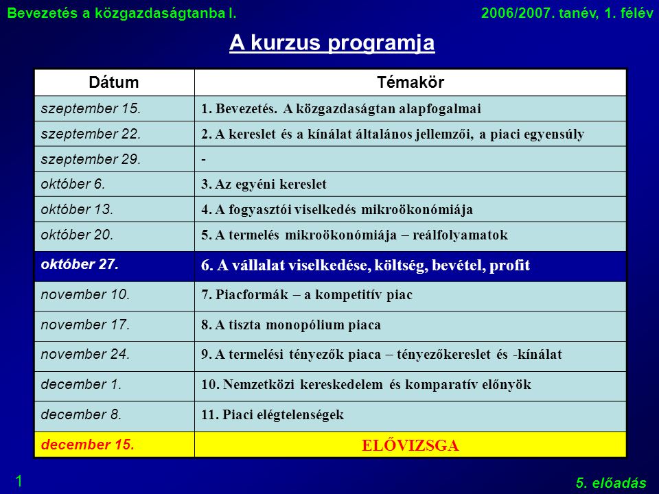 1 Bevezetés a közgazdaságtanba I.2006/2007. tanév, 1.