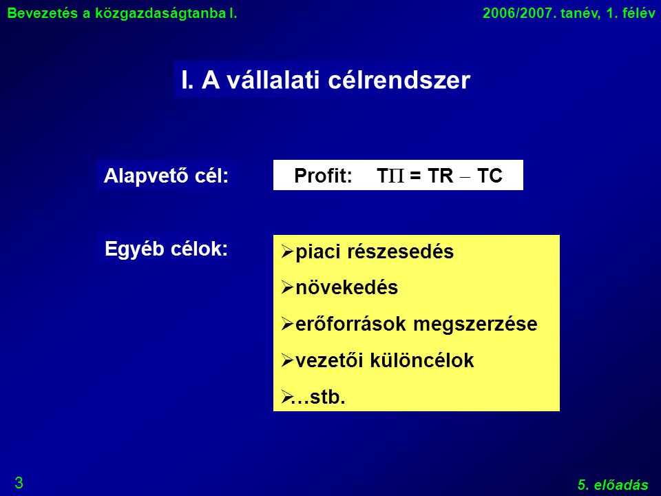 3 Bevezetés a közgazdaságtanba I.2006/2007. tanév, 1.