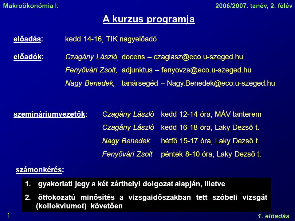 Makroökonómia I.2006/2007. tanév, 2. félév 1.