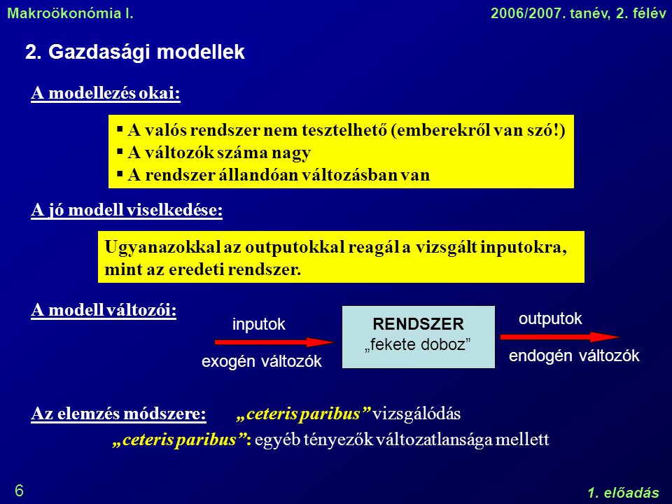 Makroökonómia I.2006/2007. tanév, 2. félév 1. előadás 6 2.