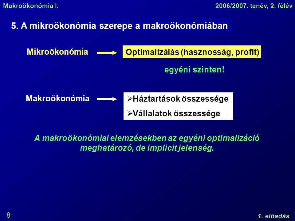 Makroökonómia I.2006/2007. tanév, 2. félév 1. előadás 8 5.