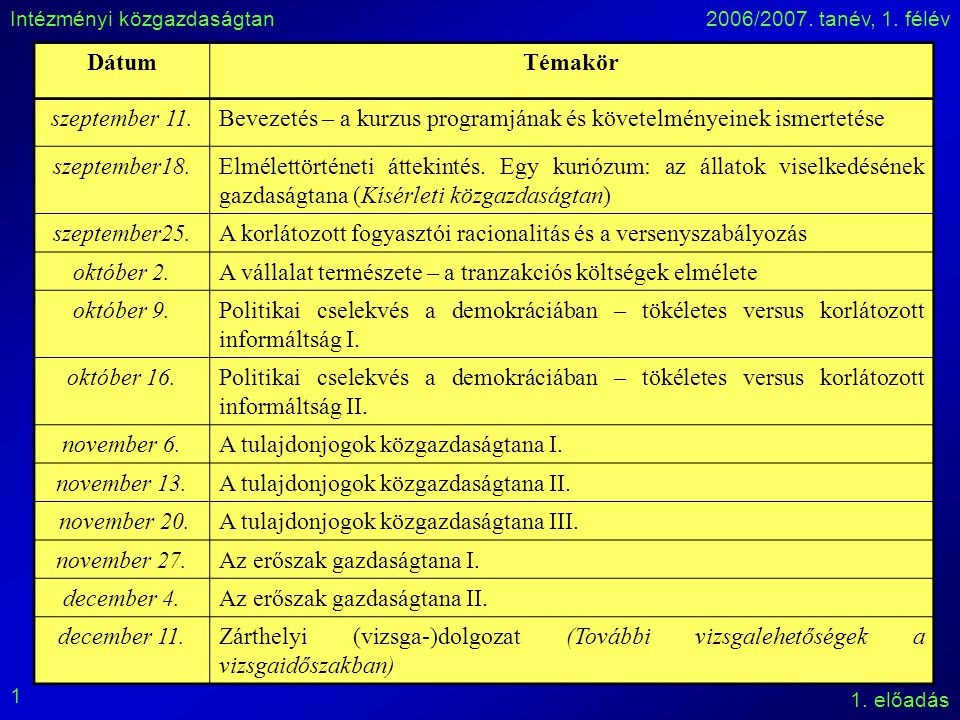 Intézményi közgazdaságtan2006/2007. tanév, 1. félév 1.