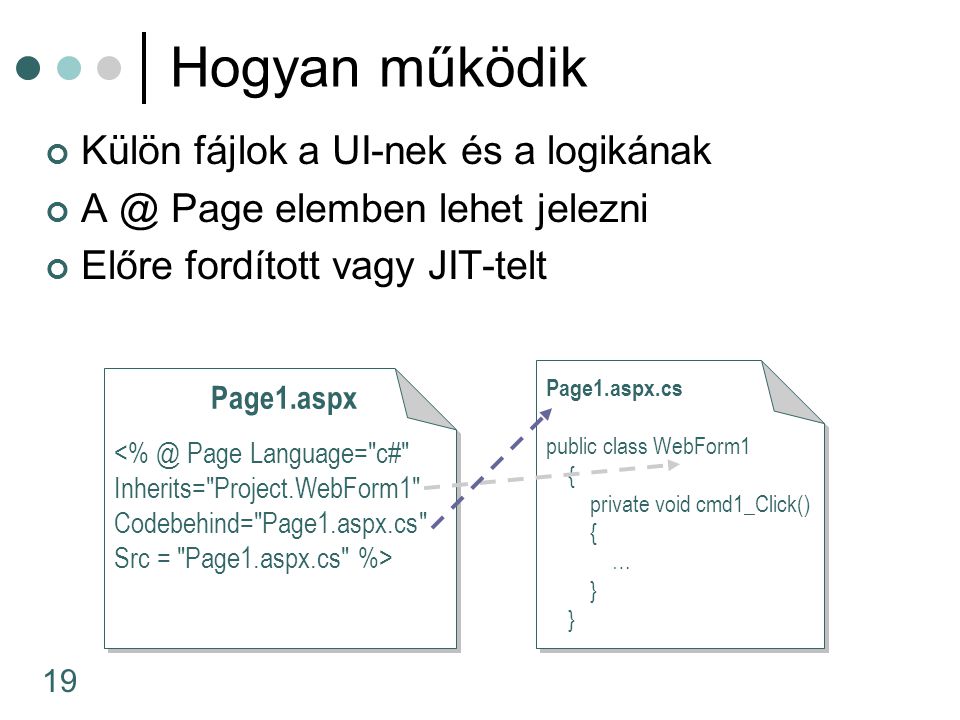 19 Hogyan működik Külön fájlok a UI-nek és a logikának Page elemben lehet jelezni Előre fordított vagy JIT-telt Page1.aspx Page1.aspx.cs public class WebForm1 { private void cmd1_Click() { … }