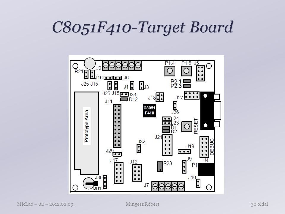 C8051F410-Target Board Mingesz RóbertMicLab – 02 – oldal