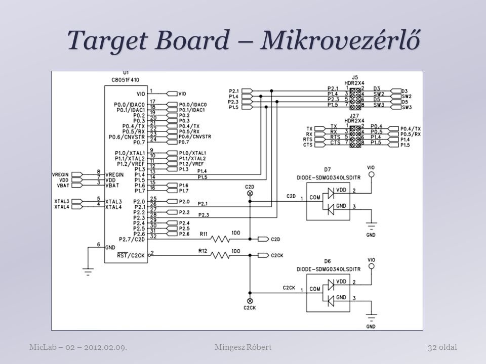 Target Board – Mikrovezérlő Mingesz RóbertMicLab – 02 – oldal