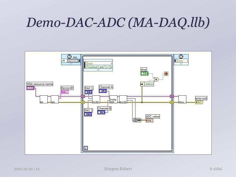Demo-DAC-ADC (MA-DAQ.llb) Mingesz Róbert6 oldal /12.