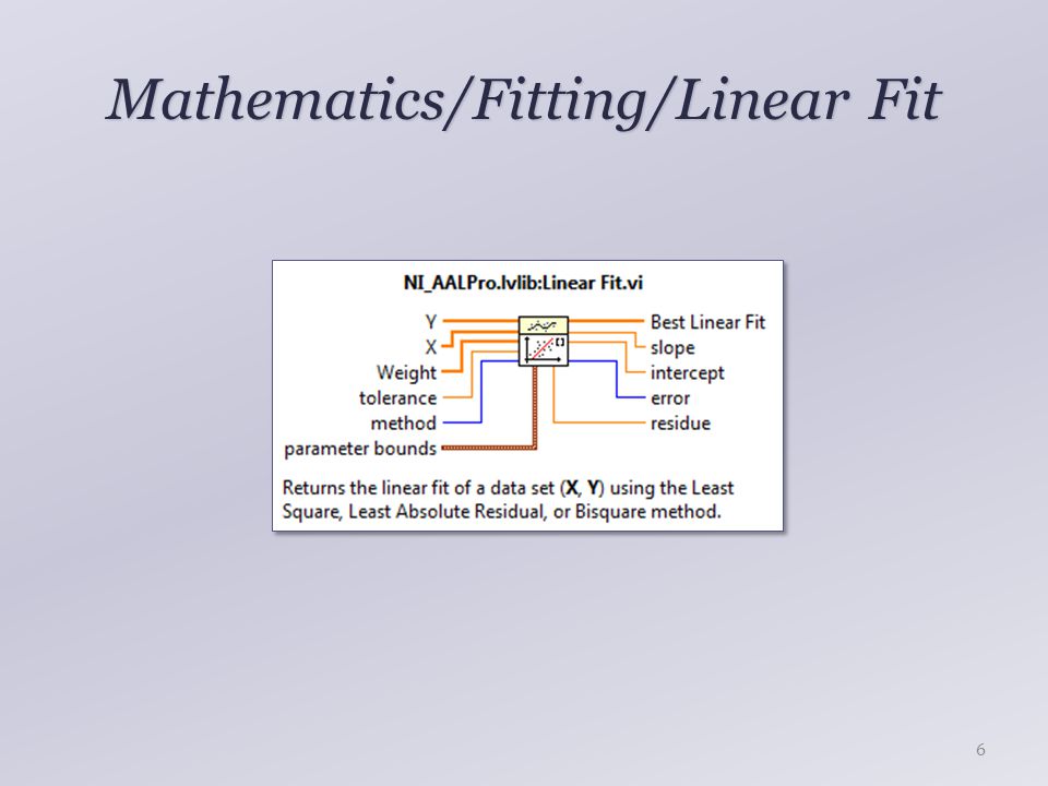 Mathematics/Fitting/Linear Fit 6