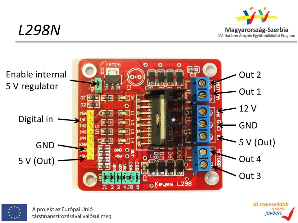L298N Out 1 Out 2 Out 4 Out 3 12 V GND 5 V (Out) GND Digital in Enable internal 5 V regulator