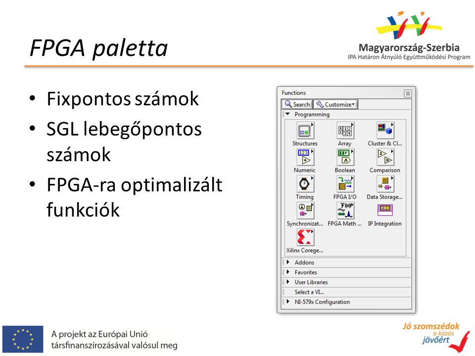 FPGA paletta Fixpontos számok SGL lebegőpontos számok FPGA-ra optimalizált funkciók