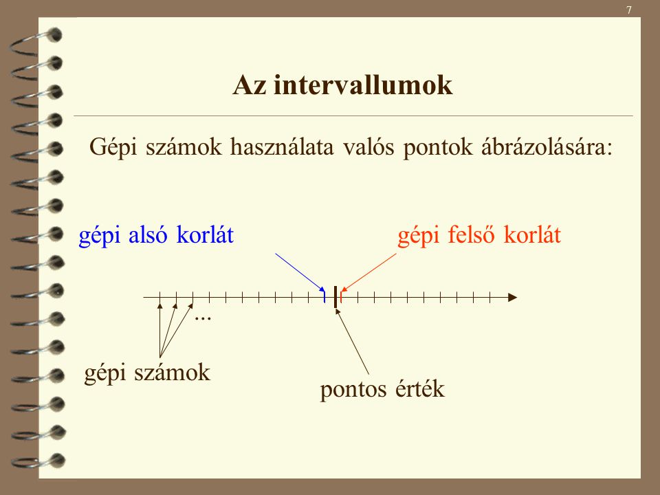 7 Az intervallumok Gépi számok használata valós pontok ábrázolására: pontos érték gépi számok...