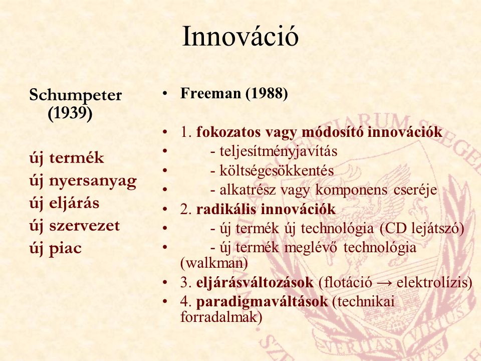 Innováció Schumpeter (1939) új termék új nyersanyag új eljárás új szervezet új piac Freeman (1988) 1.