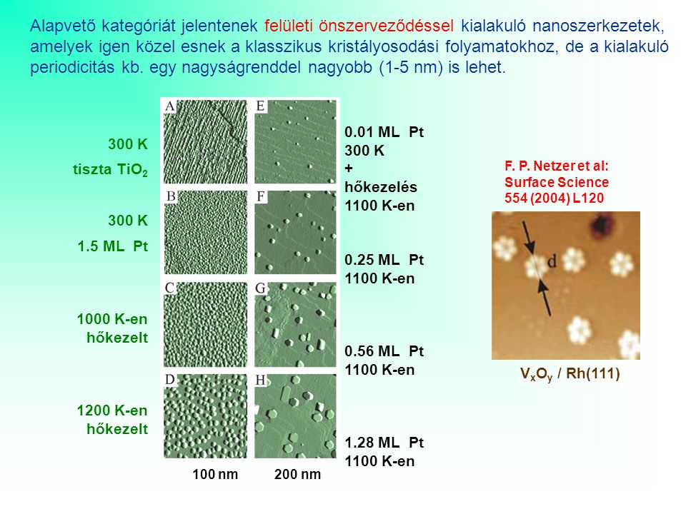 Alapvető kategóriát jelentenek felületi önszerveződéssel kialakuló nanoszerkezetek, amelyek igen közel esnek a klasszikus kristályosodási folyamatokhoz, de a kialakuló periodicitás kb.
