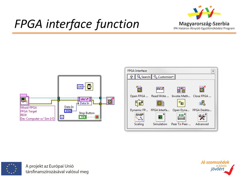 FPGA interface function