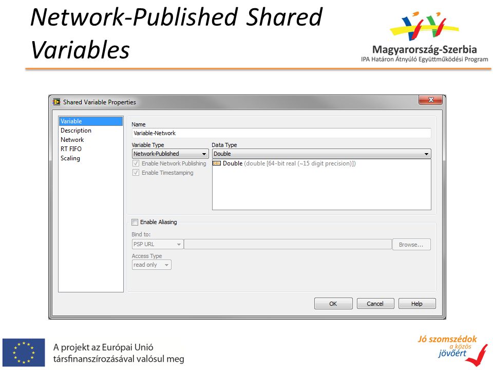 Network-Published Shared Variables