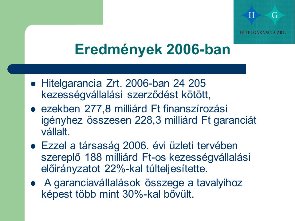 Eredmények 2006-ban Hitelgarancia Zrt.
