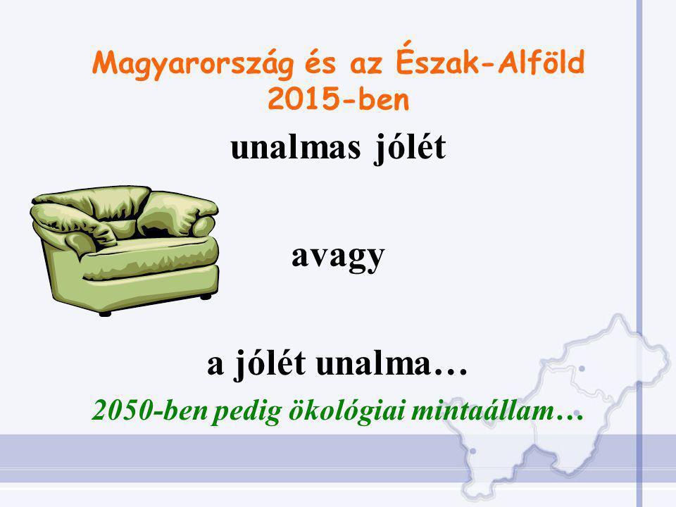 Magyarország és az Észak-Alföld 2015-ben unalmas jólét avagy a jólét unalma… 2050-ben pedig ökológiai mintaállam…