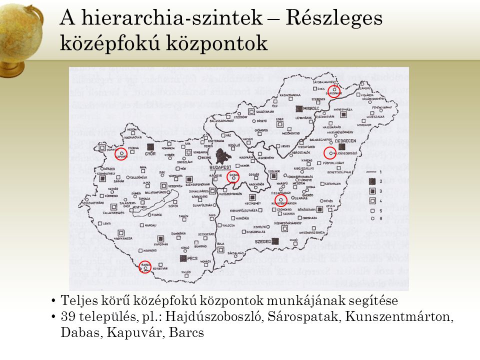 A hierarchia-szintek – Részleges középfokú központok Teljes körű középfokú központok munkájának segítése 39 település, pl.: Hajdúszoboszló, Sárospatak, Kunszentmárton, Dabas, Kapuvár, Barcs