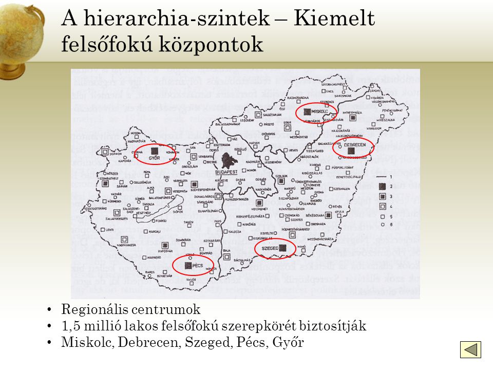 A hierarchia-szintek – Kiemelt felsőfokú központok Regionális centrumok 1,5 millió lakos felsőfokú szerepkörét biztosítják Miskolc, Debrecen, Szeged, Pécs, Győr