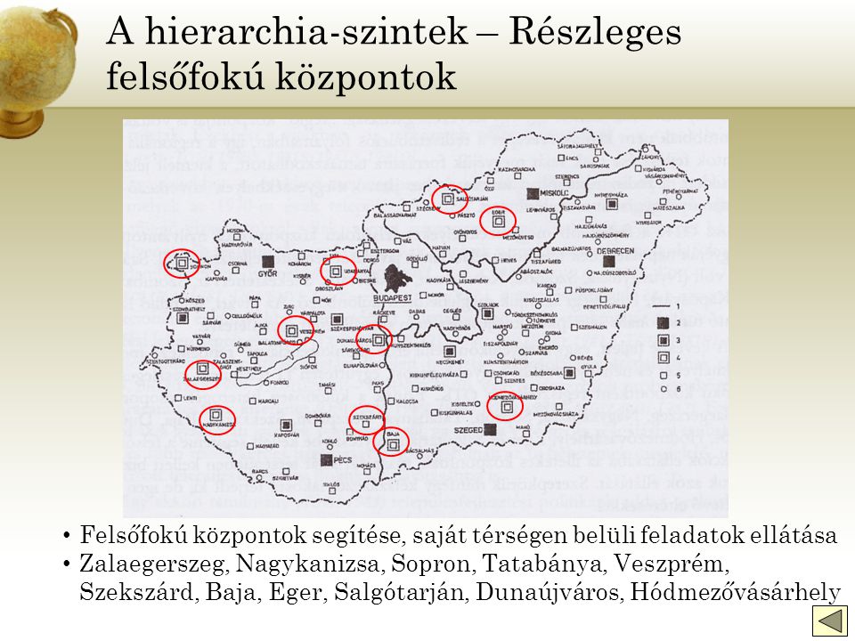 A hierarchia-szintek – Részleges felsőfokú központok Felsőfokú központok segítése, saját térségen belüli feladatok ellátása Zalaegerszeg, Nagykanizsa, Sopron, Tatabánya, Veszprém, Szekszárd, Baja, Eger, Salgótarján, Dunaújváros, Hódmezővásárhely