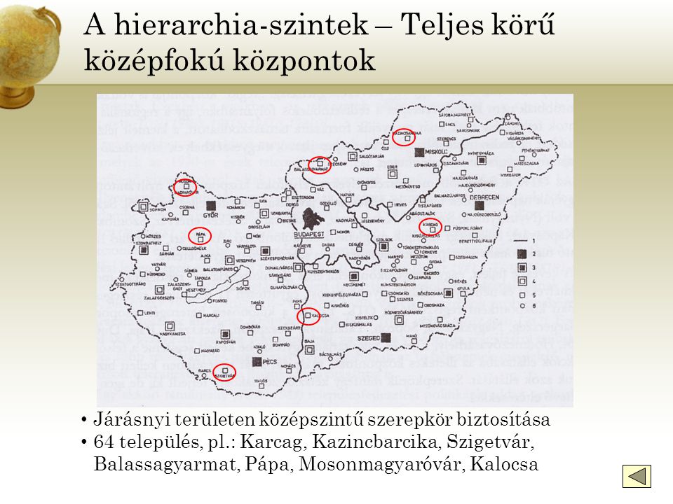 A hierarchia-szintek – Teljes körű középfokú központok Járásnyi területen középszintű szerepkör biztosítása 64 település, pl.: Karcag, Kazincbarcika, Szigetvár, Balassagyarmat, Pápa, Mosonmagyaróvár, Kalocsa