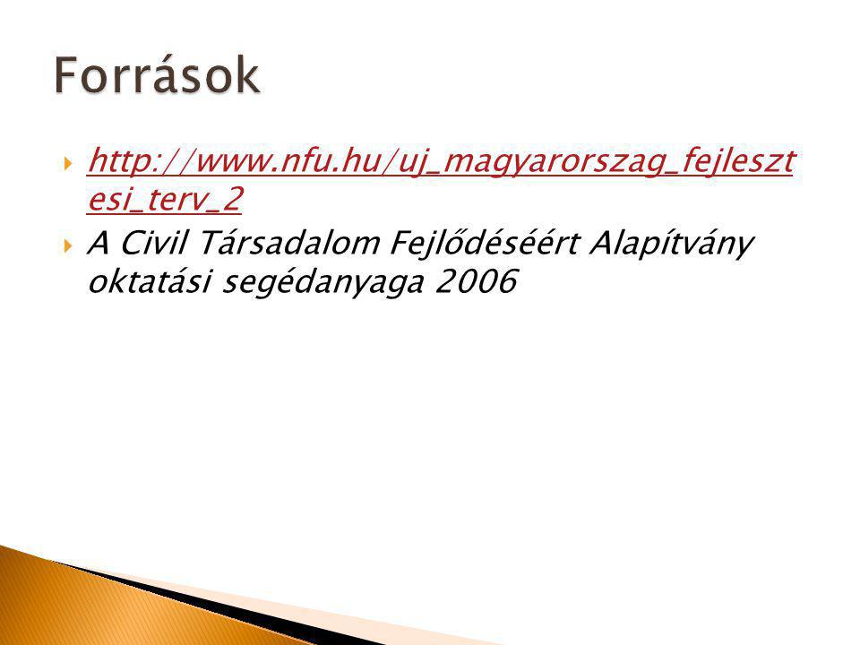    esi_terv_2   esi_terv_2  A Civil Társadalom Fejlődéséért Alapítvány oktatási segédanyaga 2006