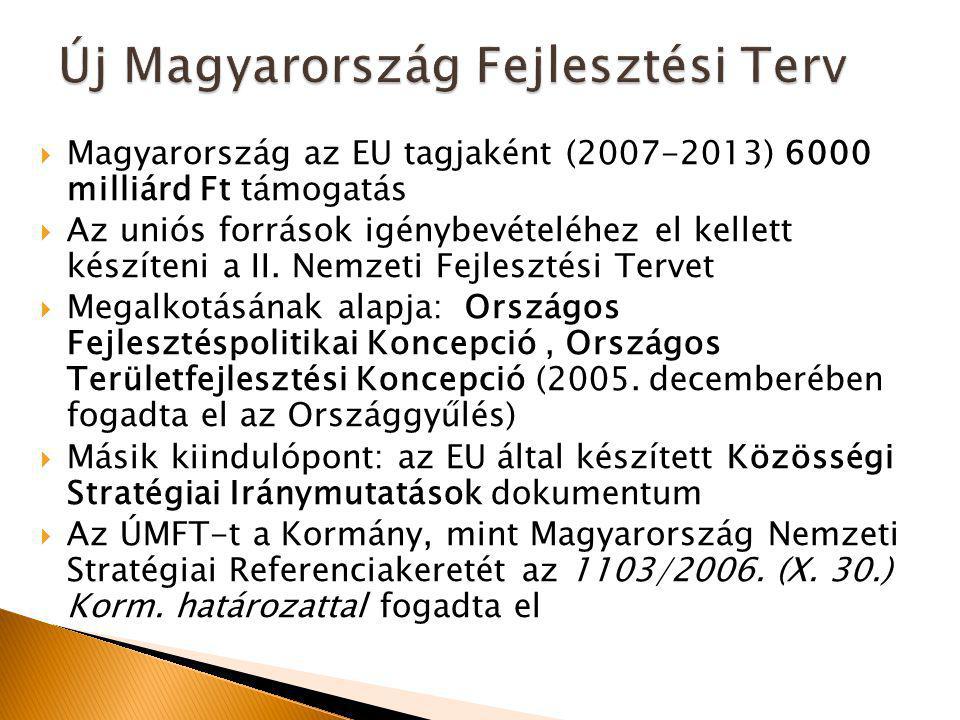  Magyarország az EU tagjaként ( ) 6000 milliárd Ft támogatás  Az uniós források igénybevételéhez el kellett készíteni a II.