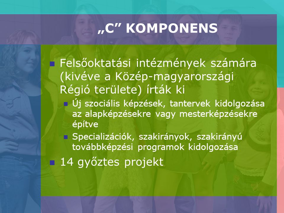 „C KOMPONENS Felsőoktatási intézmények számára (kivéve a Közép-magyarországi Régió területe) írták ki Új szociális képzések, tantervek kidolgozása az alapképzésekre vagy mesterképzésekre építve Specializációk, szakirányok, szakirányú továbbképzési programok kidolgozása 14 győztes projekt