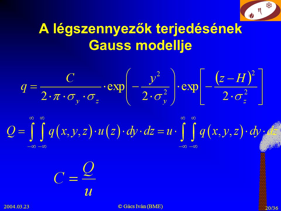 © Gács Iván (BME) 20/36 A légszennyezők terjedésének Gauss modellje