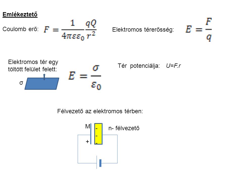Emlékeztető Coulomb erő: Elektromos térerősség: σ Elektromos tér egy töltött felület felett: Tér potenciálja: U=F.r Félvezető az elektromos térben: M n- félvezető