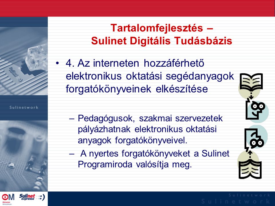 Tartalomfejlesztés – Sulinet Digitális Tudásbázis 4.
