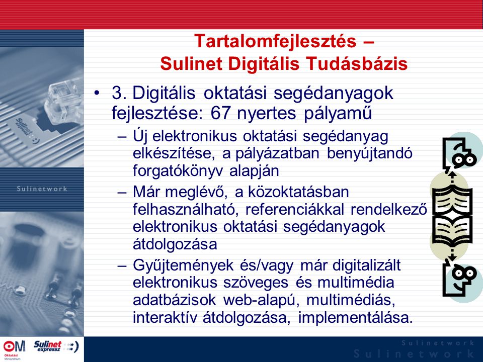 Tartalomfejlesztés – Sulinet Digitális Tudásbázis 3.