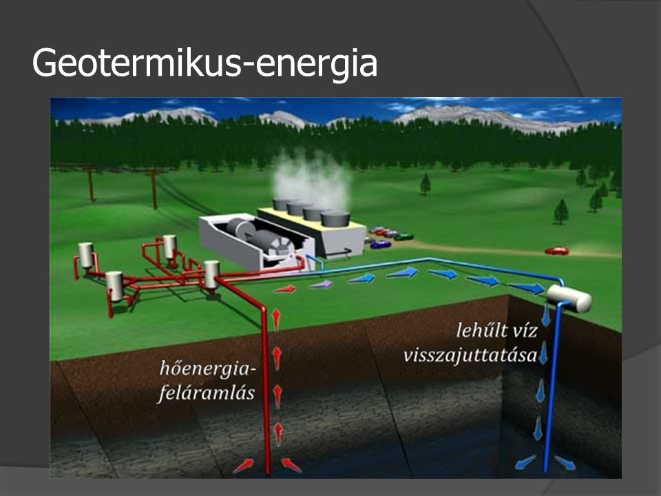 Geotermikus-energia