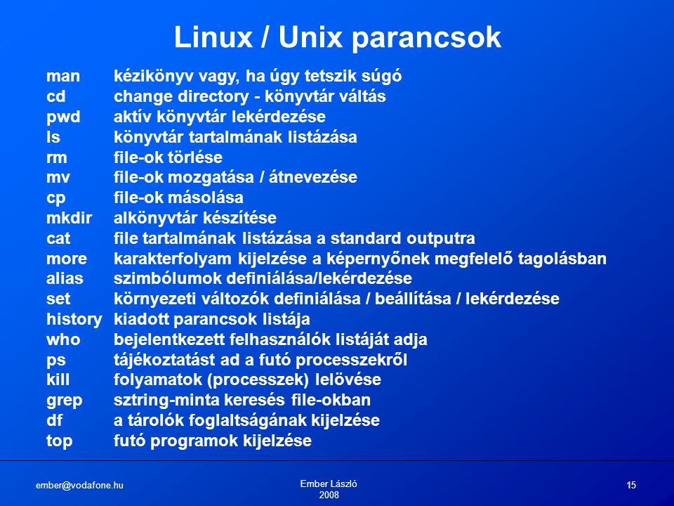 Ember László Linux / Unix parancsok mankézikönyv vagy, ha úgy tetszik súgó cdchange directory - könyvtár váltás pwdaktív könyvtár lekérdezése lskönyvtár tartalmának listázása rmfile-ok törlése mvfile-ok mozgatása / átnevezése cpfile-ok másolása mkdiralkönyvtár készítése catfile tartalmának listázása a standard outputra morekarakterfolyam kijelzése a képernyőnek megfelelő tagolásban aliasszimbólumok definiálása/lekérdezése setkörnyezeti változók definiálása / beállítása / lekérdezése historykiadott parancsok listája whobejelentkezett felhasználók listáját adja pstájékoztatást ad a futó processzekről killfolyamatok (processzek) lelövése grepsztring-minta keresés file-okban dfa tárolók foglaltságának kijelzése topfutó programok kijelzése