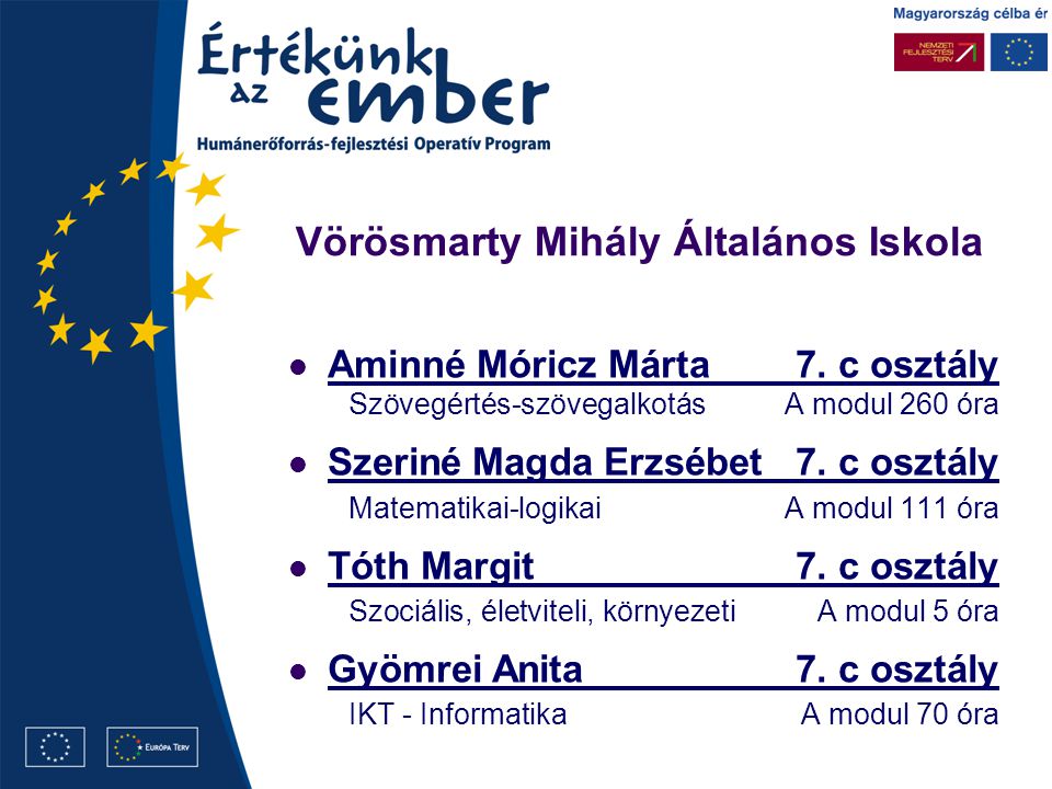 Vörösmarty Mihály Általános Iskola Aminné Móricz Márta7.
