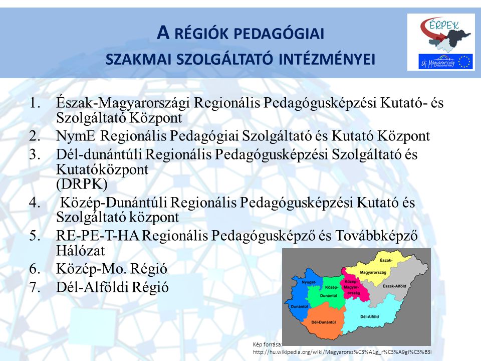 A RÉGIÓK PEDAGÓGIAI SZAKMAI SZOLGÁLTATÓ INTÉZMÉNYEI 1.Észak-Magyarországi Regionális Pedagógusképzési Kutató- és Szolgáltató Központ 2.NymE Regionális Pedagógiai Szolgáltató és Kutató Központ 3.Dél-dunántúli Regionális Pedagógusképzési Szolgáltató és Kutatóközpont (DRPK) 4.