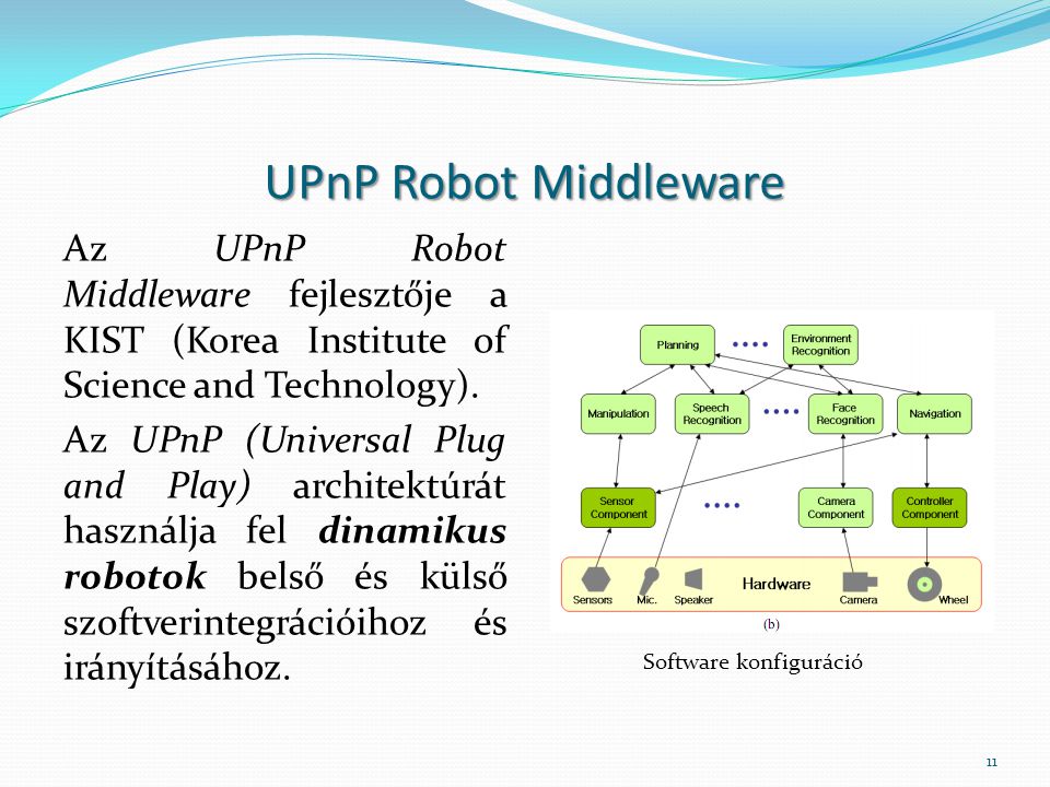 UPnP Robot Middleware Az UPnP Robot Middleware fejlesztője a KIST (Korea Institute of Science and Technology).