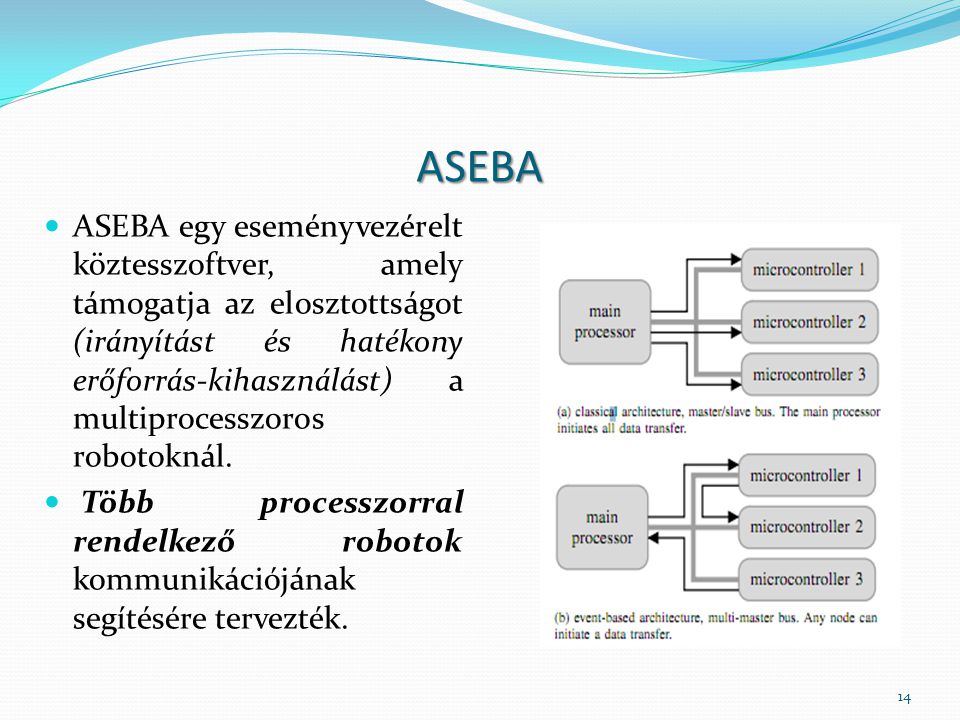 ASEBA ASEBA egy eseményvezérelt köztesszoftver, amely támogatja az elosztottságot (irányítást és hatékony erőforrás-kihasználást) a multiprocesszoros robotoknál.