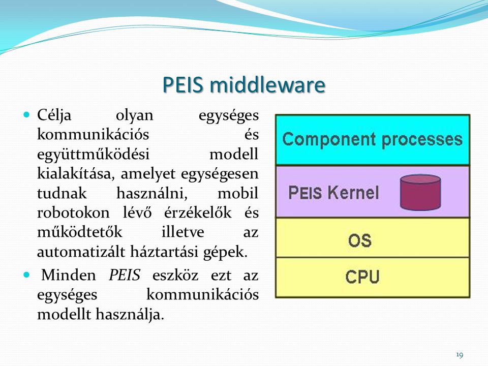 PEIS middleware Célja olyan egységes kommunikációs és együttműködési modell kialakítása, amelyet egységesen tudnak használni, mobil robotokon lévő érzékelők és működtetők illetve az automatizált háztartási gépek.