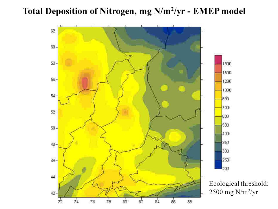 Total Deposition of Nitrogen, mg N/m 2 /yr - EMEP model Ecological threshold: 2500 mg N/m 2 /yr